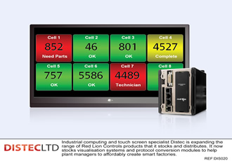 Red Lion Controls range expanded by Distec